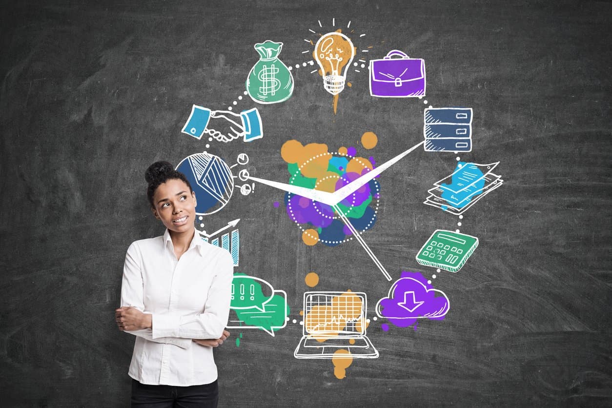 Time Management for Busy Entrepreneurs